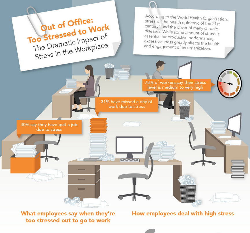 meQuilibrium to Present Impacts of Resilience on Employee Absenteeism